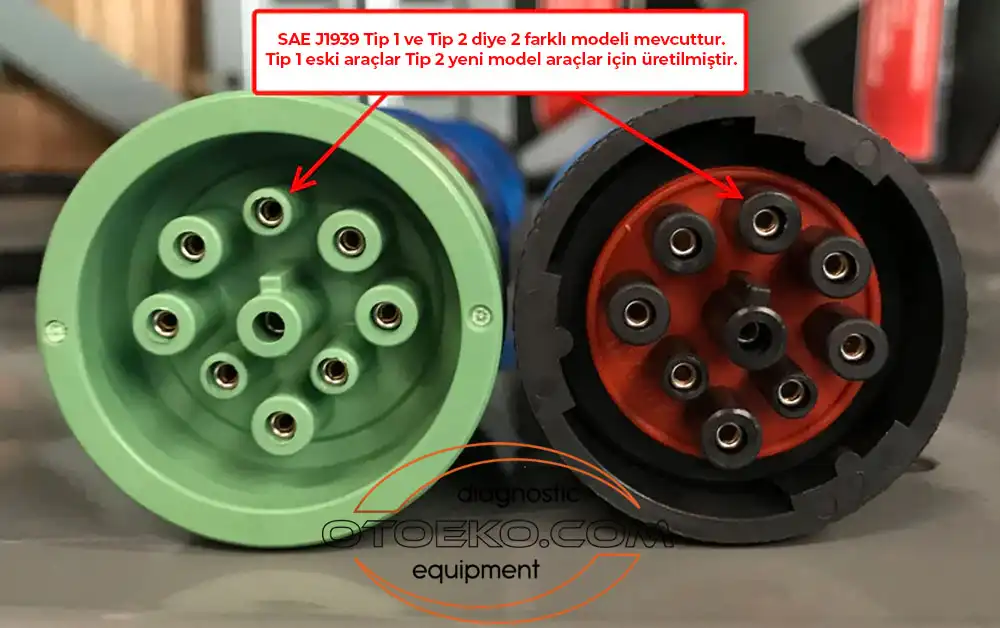 J1939 Siyah Tip 1 Konnektör