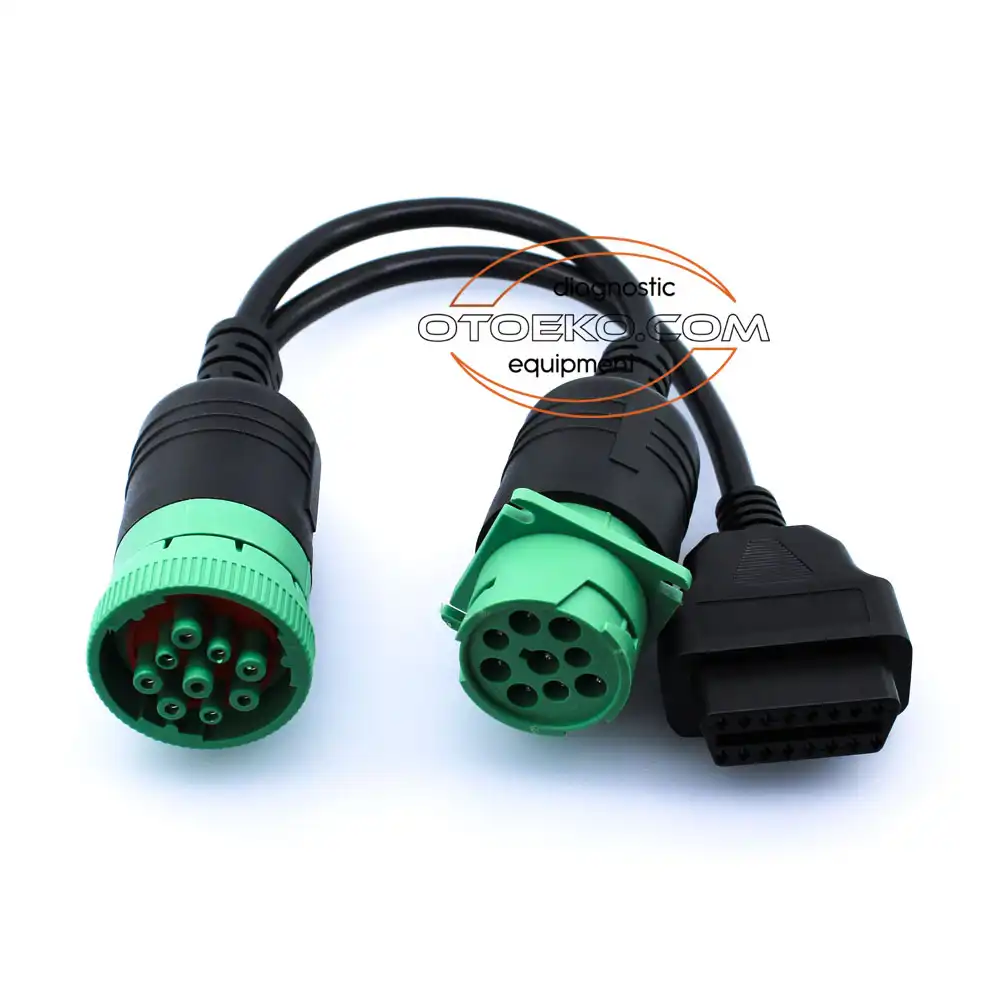 Ürün Detay Görünümü